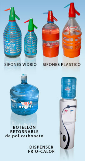 Agua embotellada, sodas y dispensers de agua frio calor